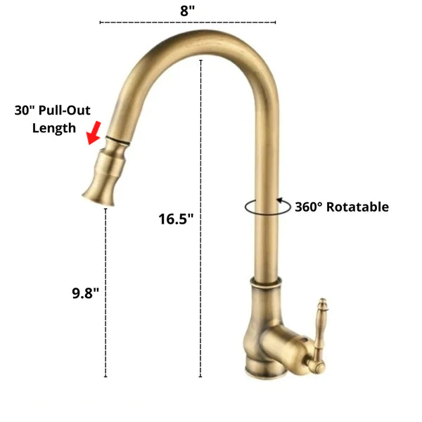 Atticus Retractable Faucet Dimensions